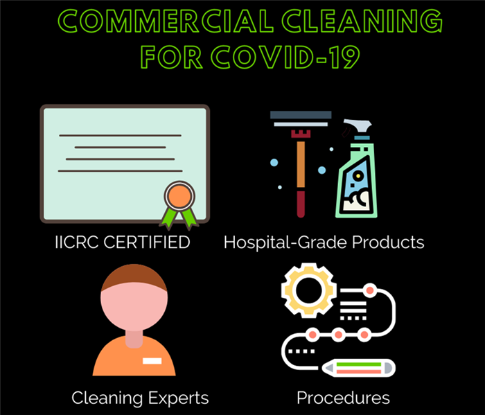 Commercial Cleaning image